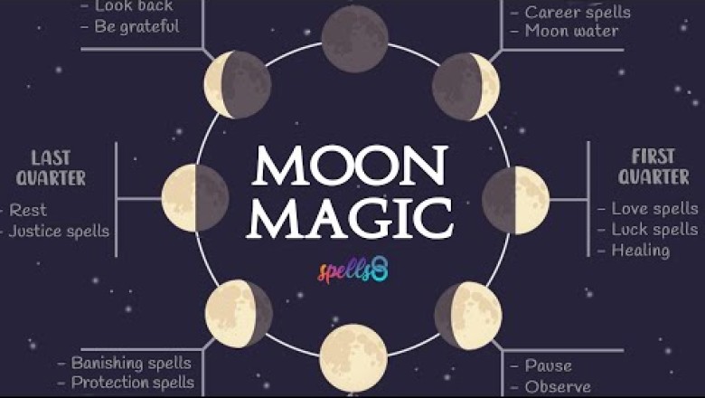 Can Astrology Predict Your Future Success